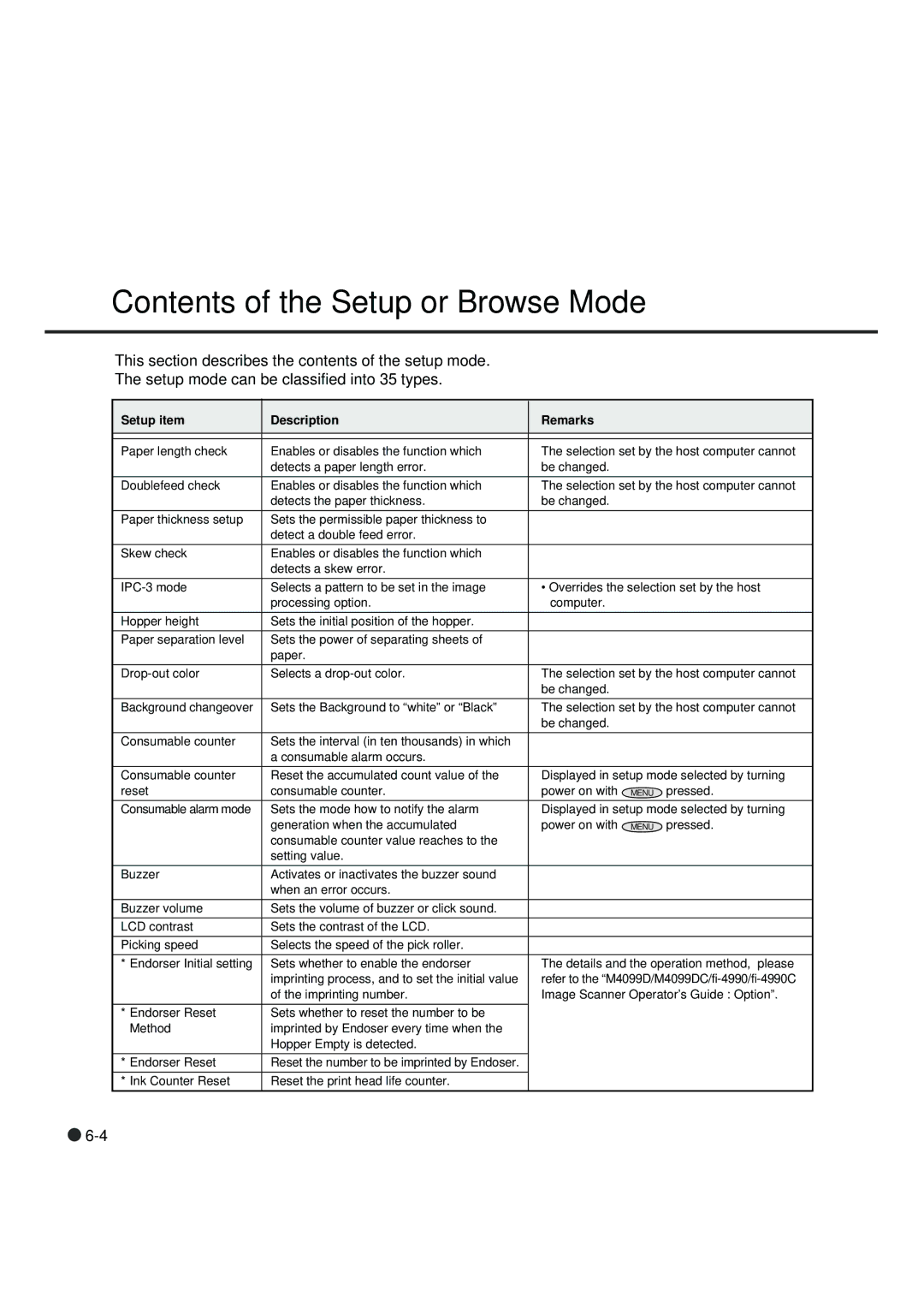 Fujitsu fi-4990C manual Contents of the Setup or Browse Mode 