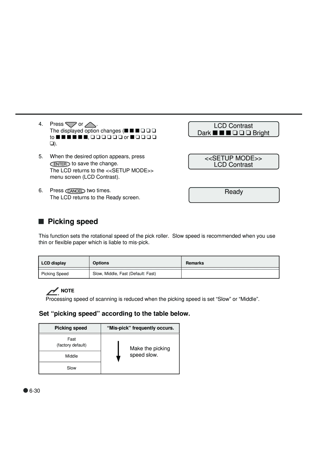 Fujitsu fi-4990C manual Picking speed, LCD Contrast Dark n n n q q q Bright, LCD Contrast Ready 