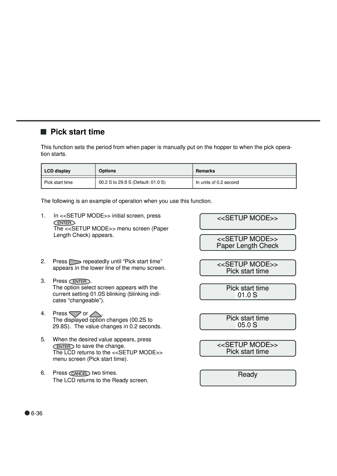 Fujitsu fi-4990C manual Pick start time 01.0 S 05.0 S, Pick start time Ready 