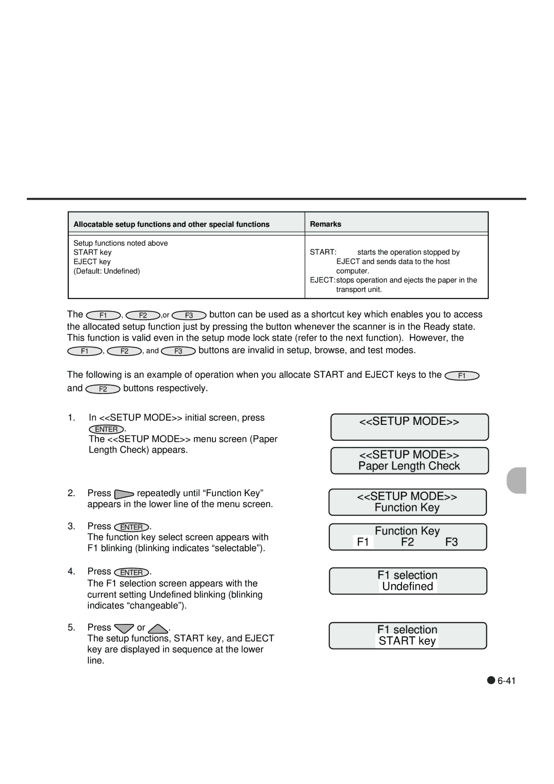 Fujitsu fi-4990C manual Function Key F1 F2 F3 F1 selection Undefined Start key 