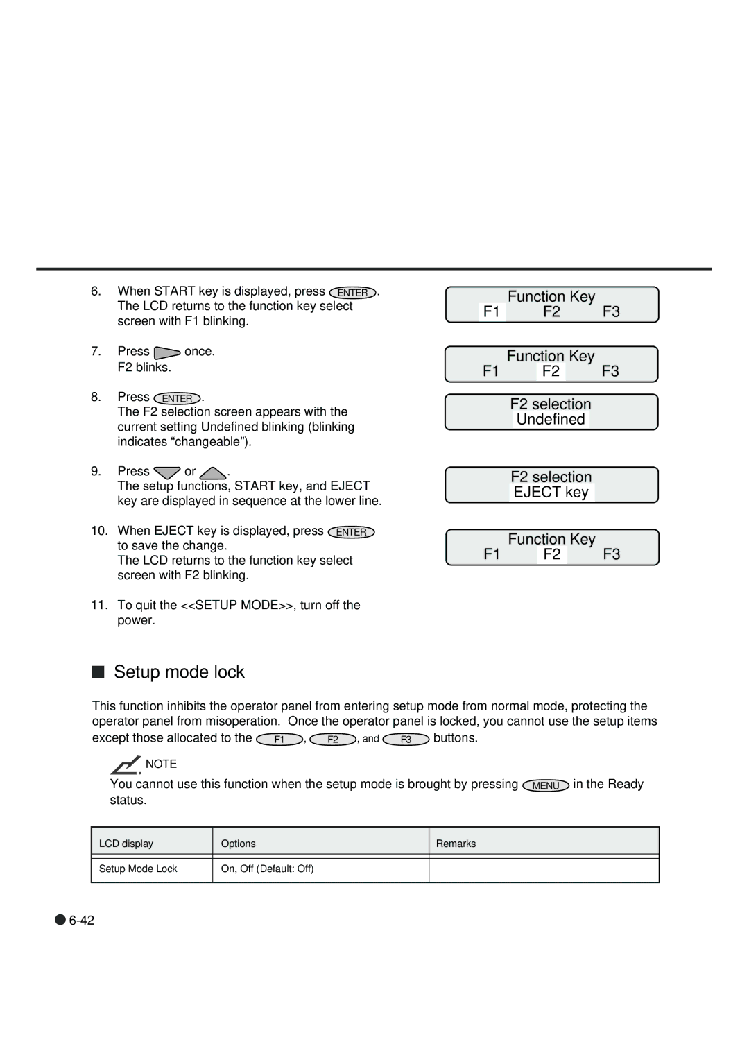 Fujitsu fi-4990C manual Setup mode lock, Function Key F1 F2 F3 F2 selection Undefined Eject key 