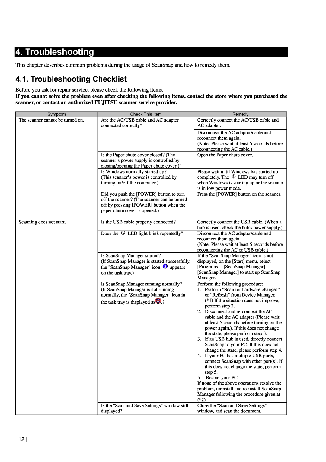 Fujitsu fi-5110EOX2 manual Troubleshooting Checklist 