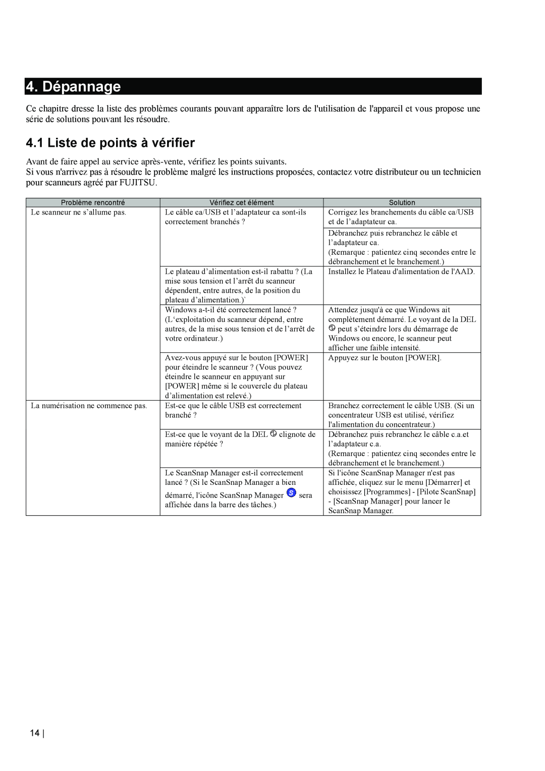 Fujitsu fi-5110EOX2 manual 4. Dépannage, Liste de points à vérifier 
