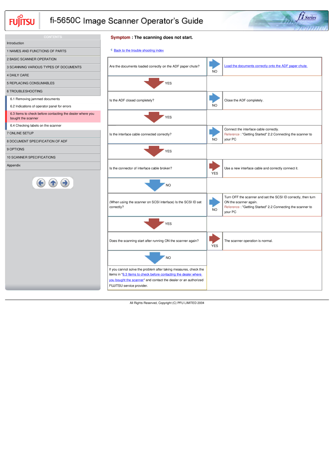 Fujitsu fi-5650C specifications Symptom The scanning does not start 