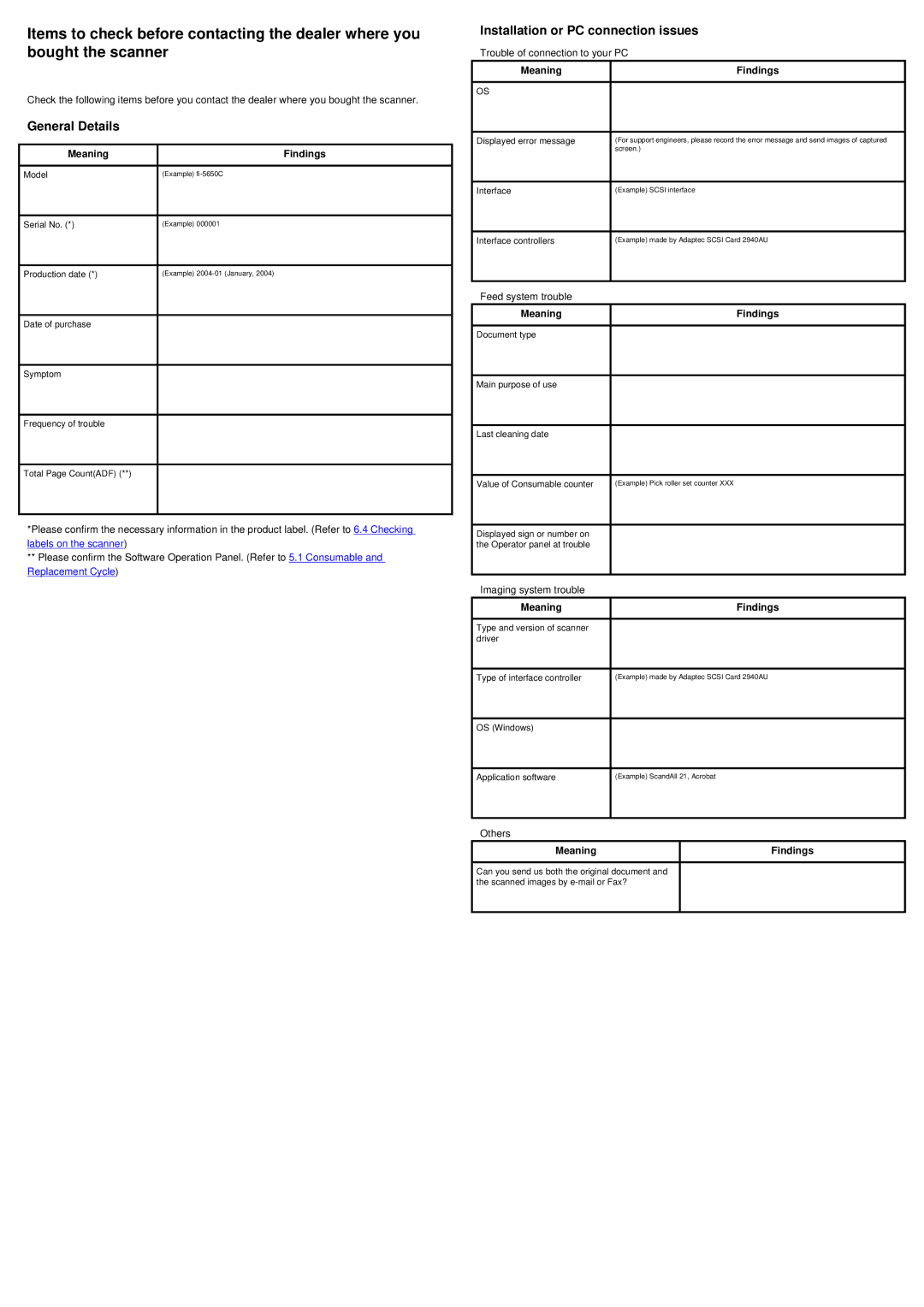 Fujitsu fi-5650C specifications General Details 