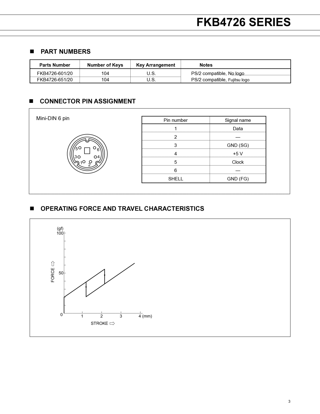 Fujitsu FKB4726 SERIES manual Part Numbers, Connector PIN Assignment, Operating Force and Travel Characteristics 