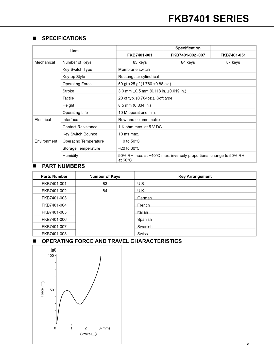 Fujitsu FKB7401 Series manual Specifications, Part Numbers, Operating Force and Travel Characteristics 