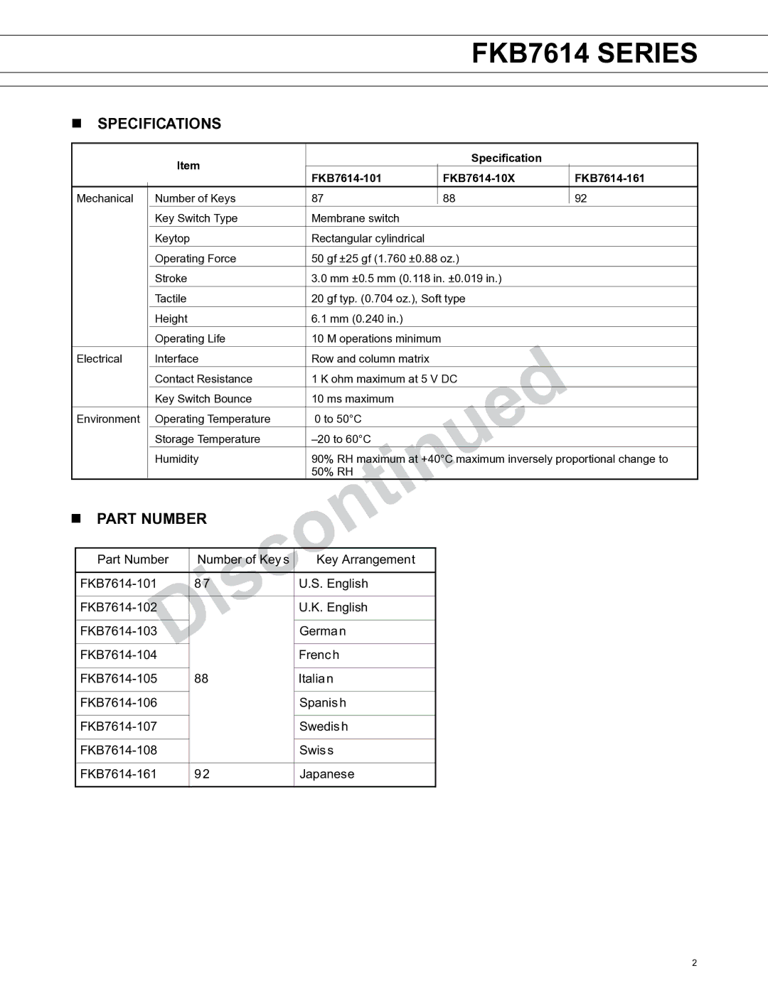 Fujitsu FKB7614 SERIES manual Specifications, Part Number 