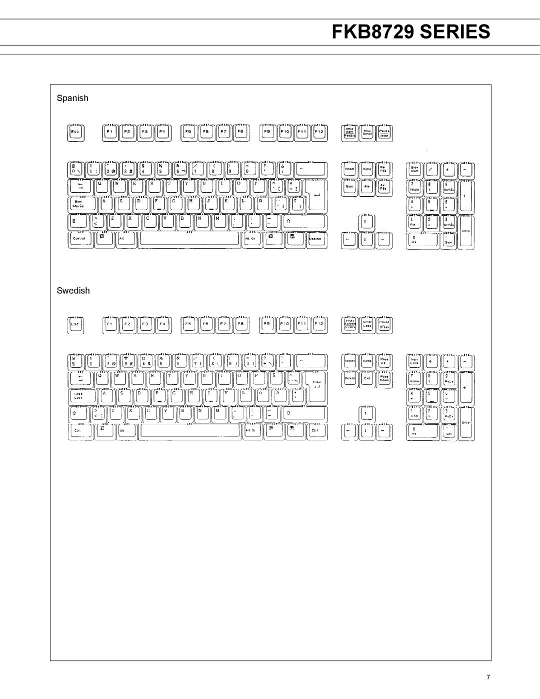 Fujitsu FKB8729 Series manual Spanish Swedish 