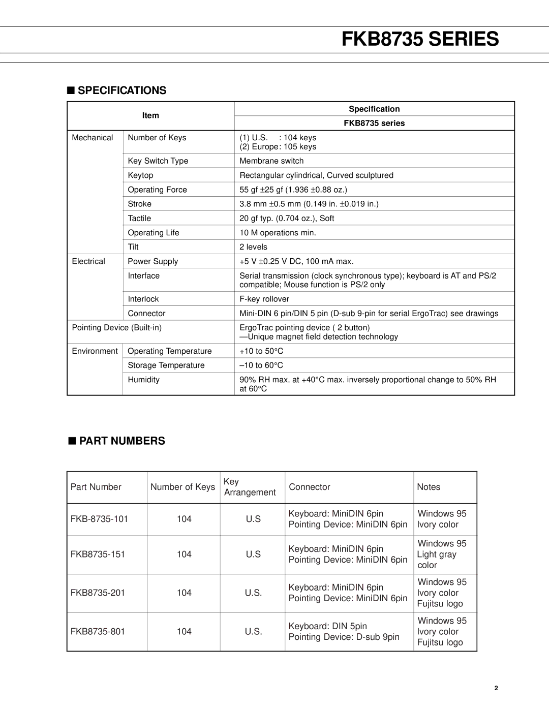 Fujitsu FKB8735 Series manual Specifications, Part Numbers 