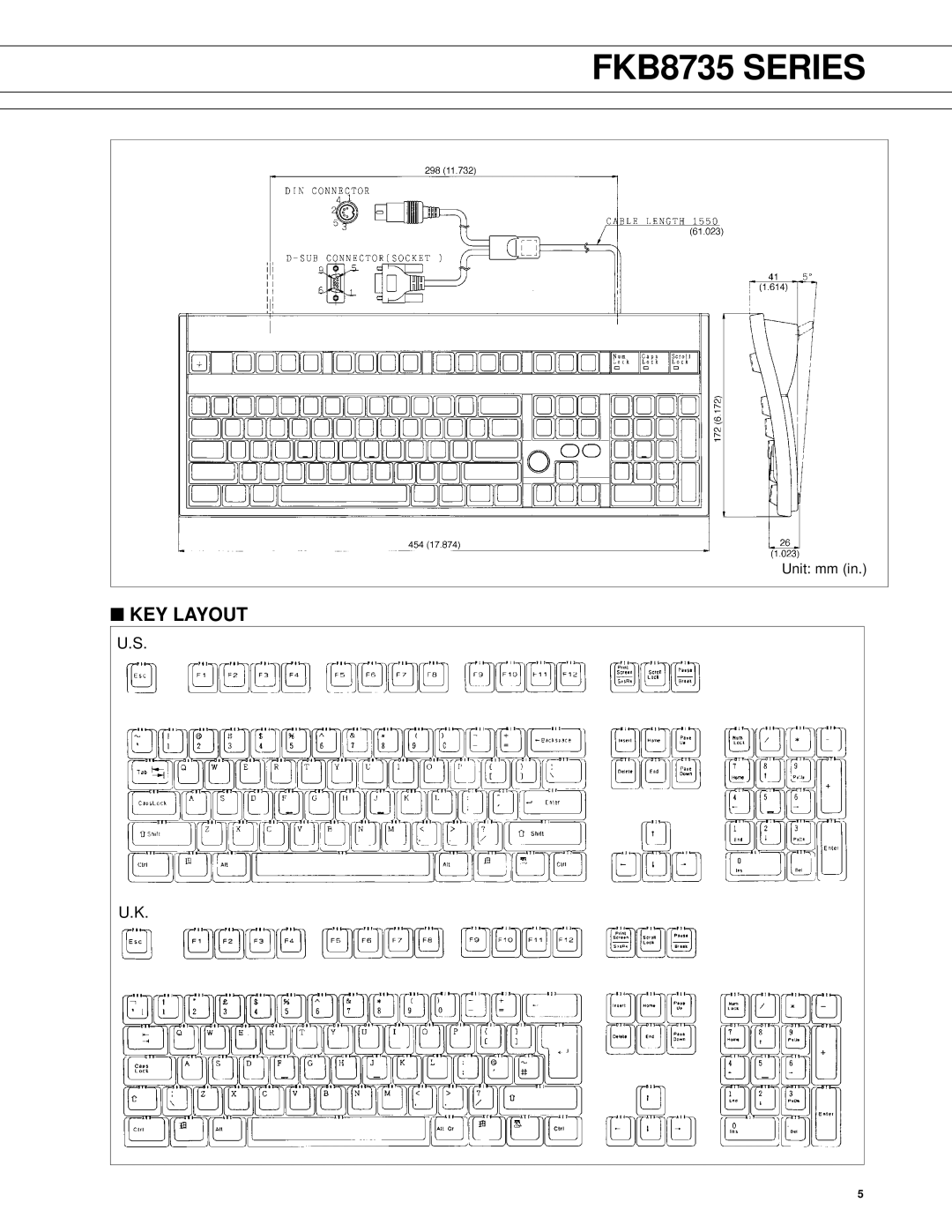 Fujitsu FKB8735 Series manual KEY Layout 