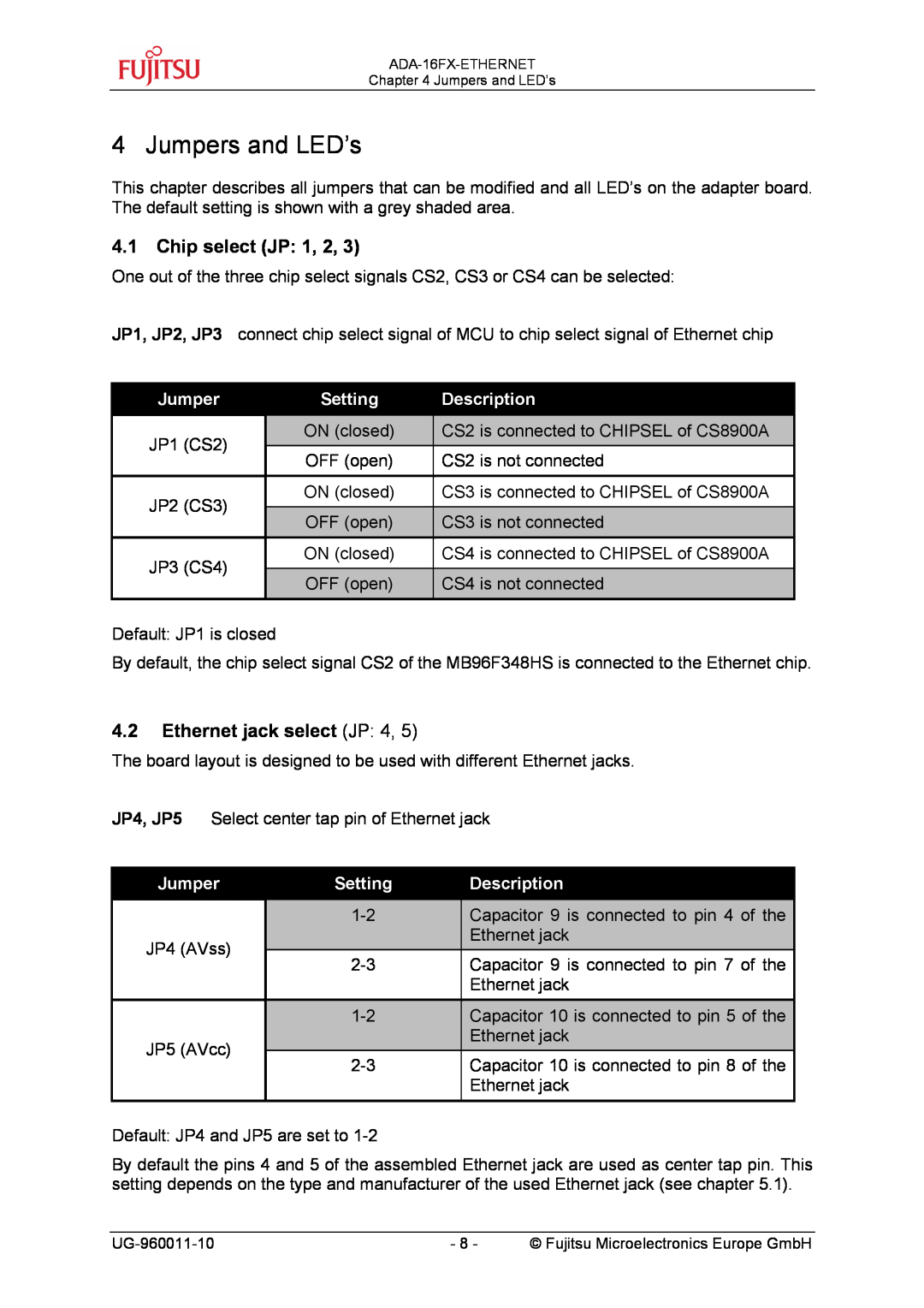 Fujitsu FMC-16FX FAMILY manual Jumpers and LED’s, Chip select JP, Ethernet jack select JP 4, Setting, Description 