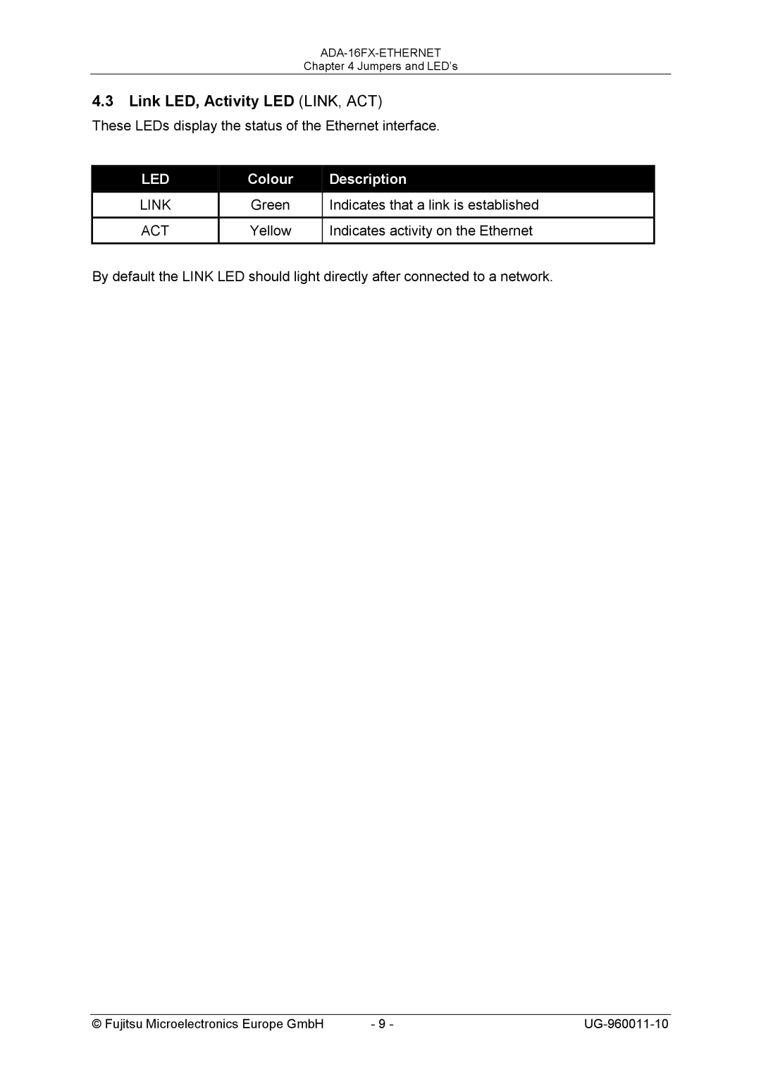 Fujitsu FMC-16FX FAMILY manual Link LED, Activity LED LINK, ACT, Colour Description 