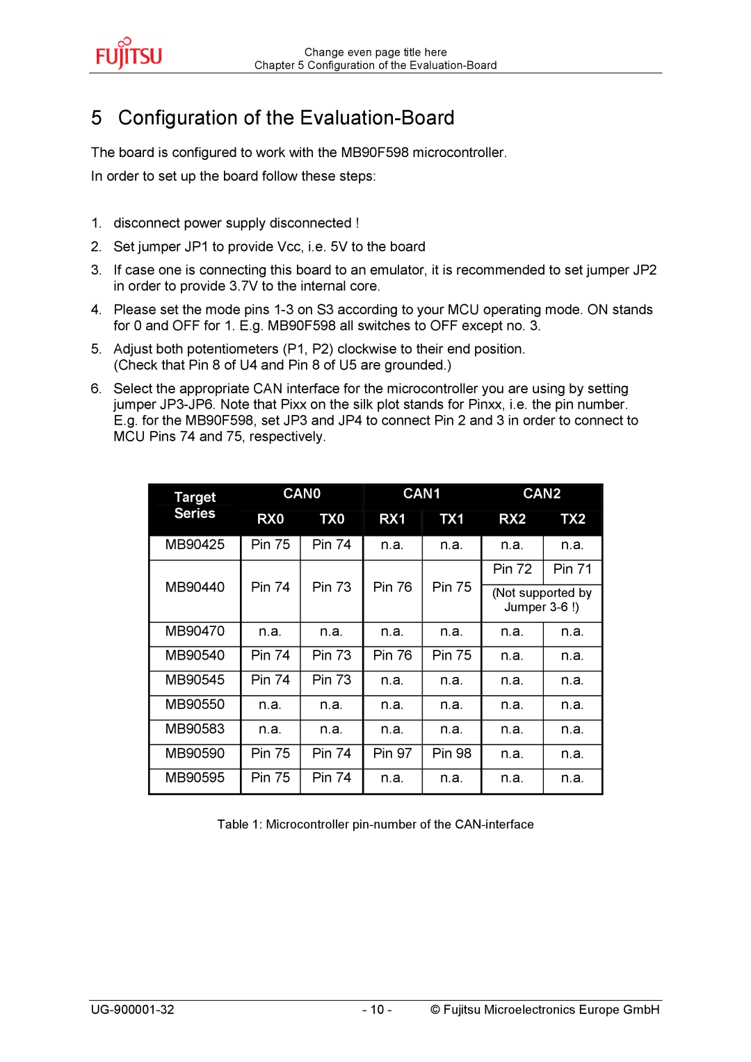Fujitsu FMC-16LX FAMILY, FLASH-CAN-100 manual Configuration of the Evaluation-Board, MB90425 Pin MB90440 