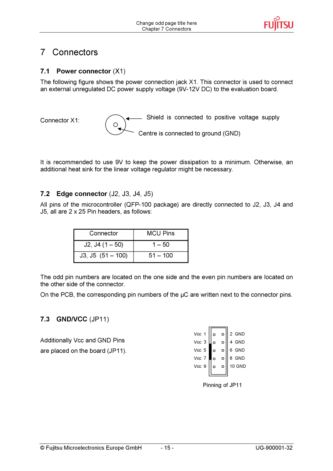 Fujitsu FLASH-CAN-100, FMC-16LX FAMILY manual Connectors, Power connector, GND/VCC JP11 