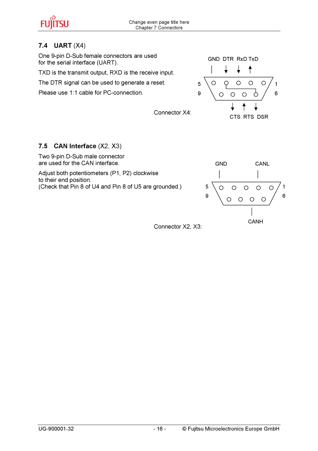 Fujitsu FMC-16LX FAMILY, FLASH-CAN-100 manual Uart, Can Interface X2 