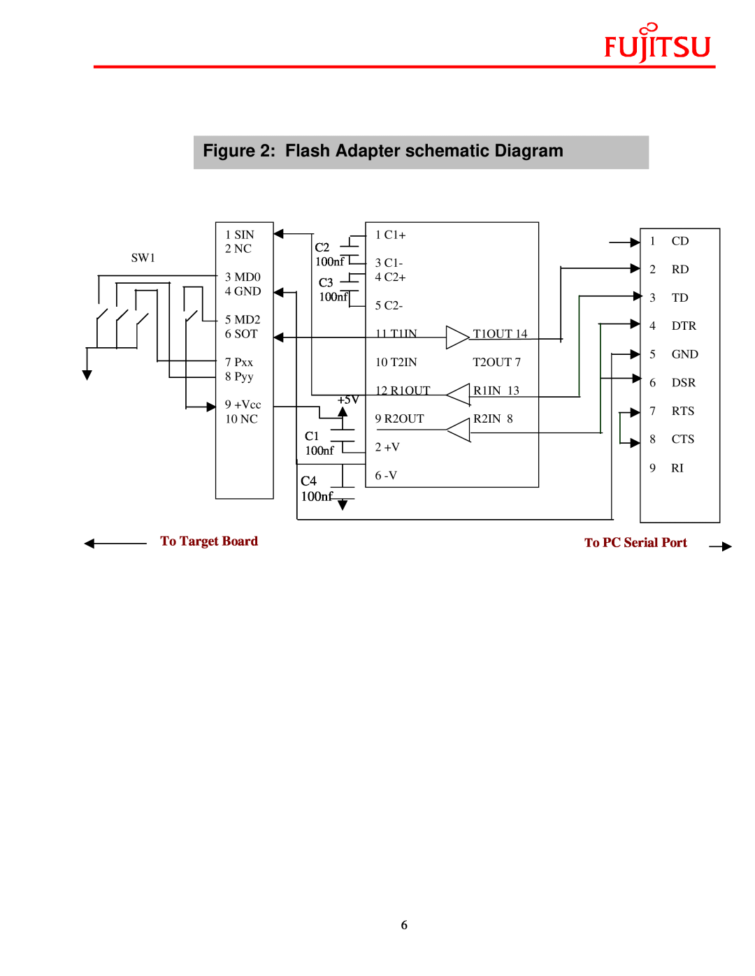 Fujitsu FMC-16LX/FR manual Flash Adapter schematic Diagram, To Target Board, To PC Serial Port 