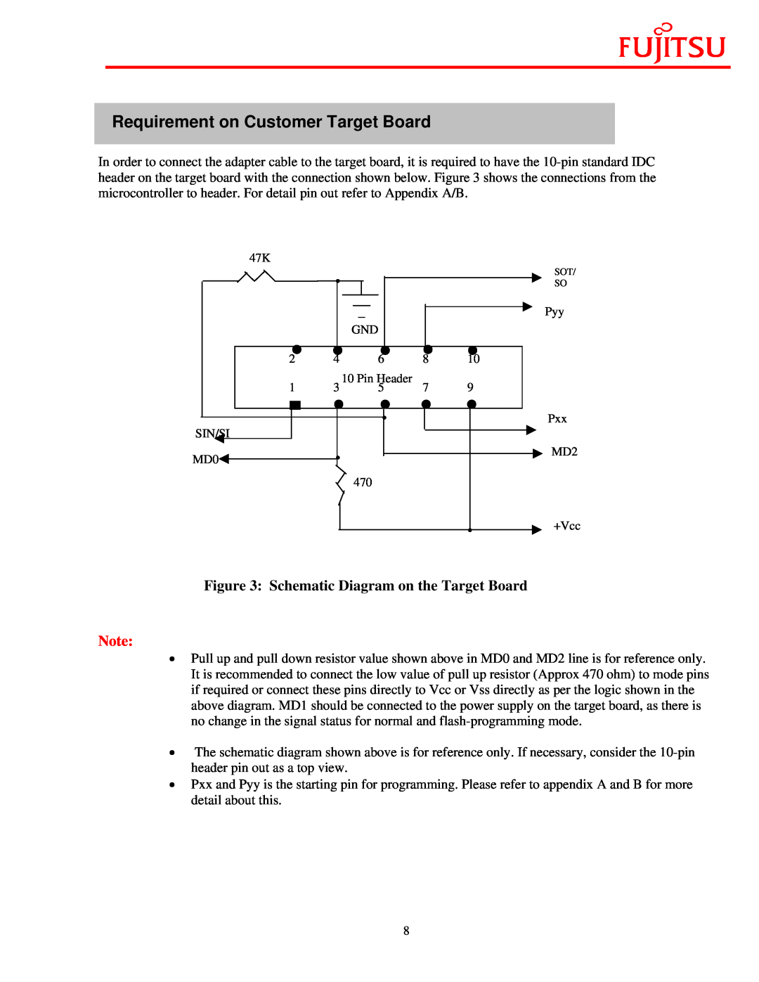 Fujitsu FMC-16LX/FR manual Requirement on Customer Target Board, Schematic Diagram on the Target Board 