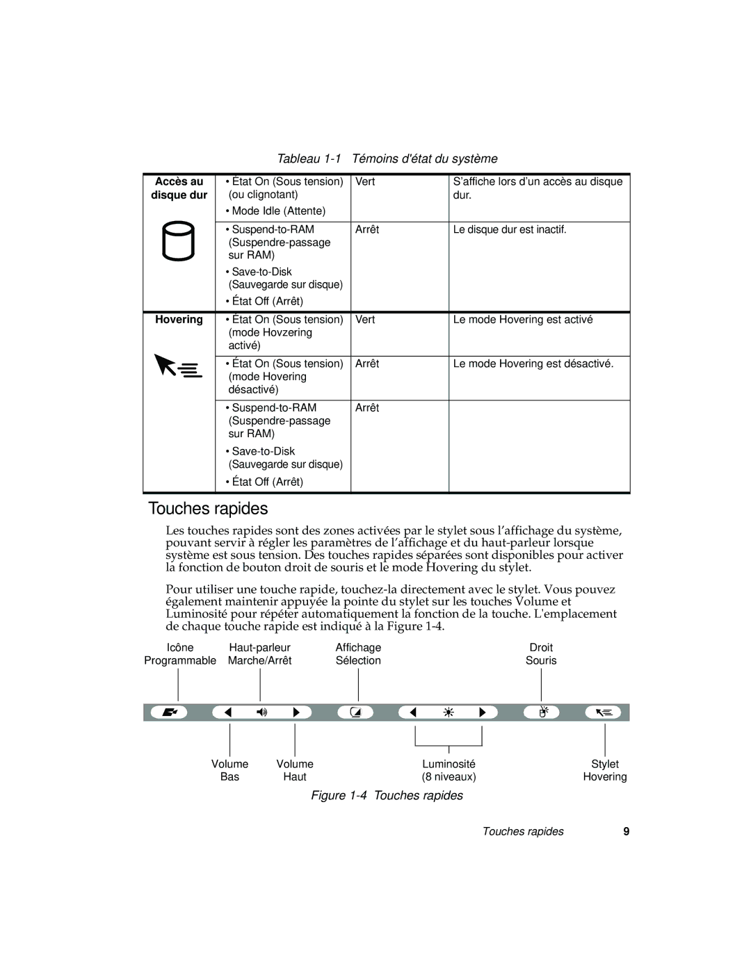 Fujitsu FMW4503TS, FMW4503TX, FMW4503FS manual Touches rapides, Disque dur, Hovering 