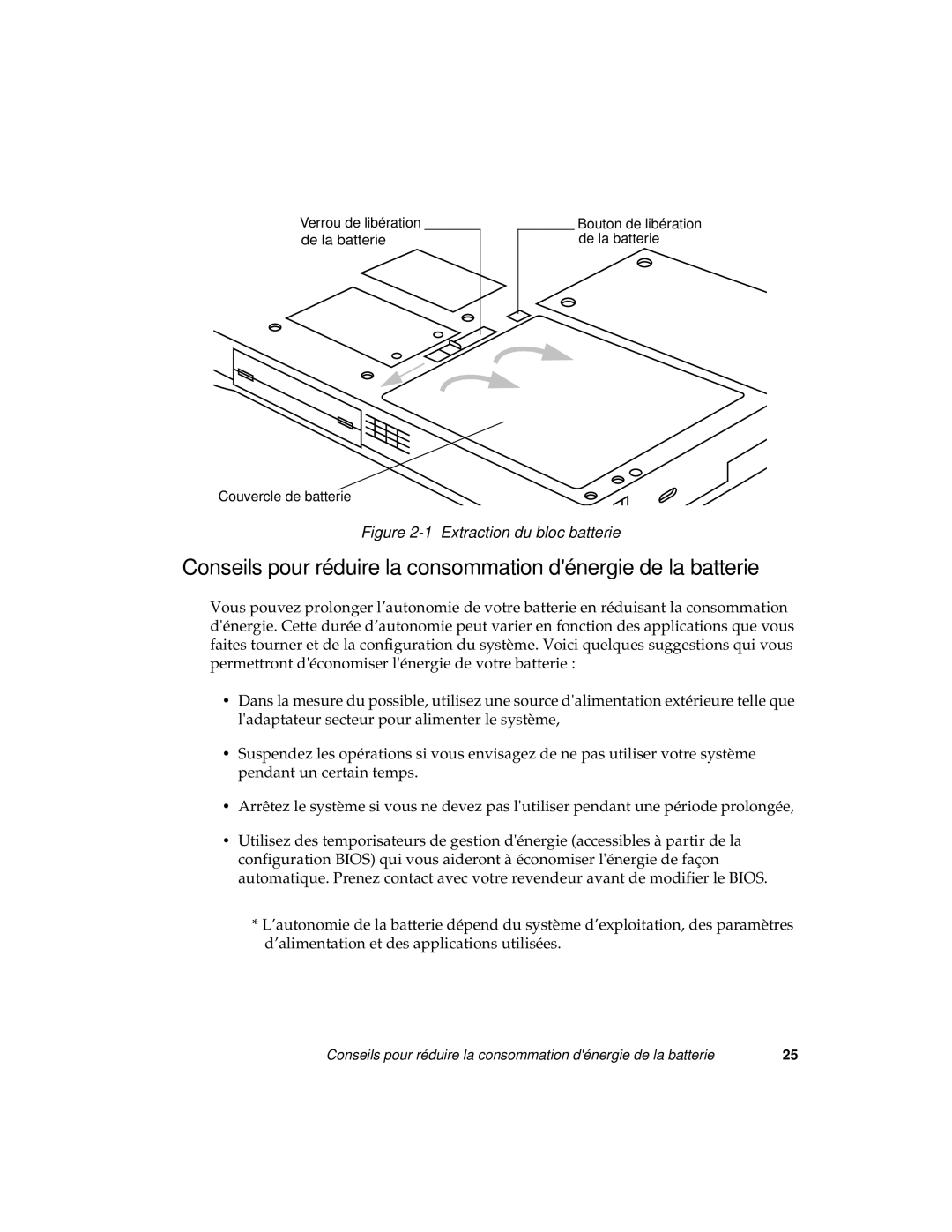 Fujitsu FMW4503TX, FMW4503TS, FMW4503FS manual Extraction du bloc batterie 