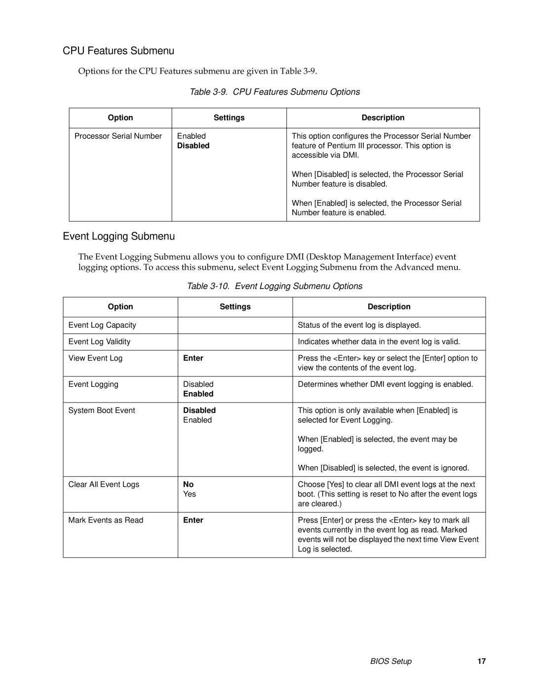 Fujitsu FMW4503TS128A01 manual CPU Features Submenu Options, Event Logging Submenu Options, Enter 