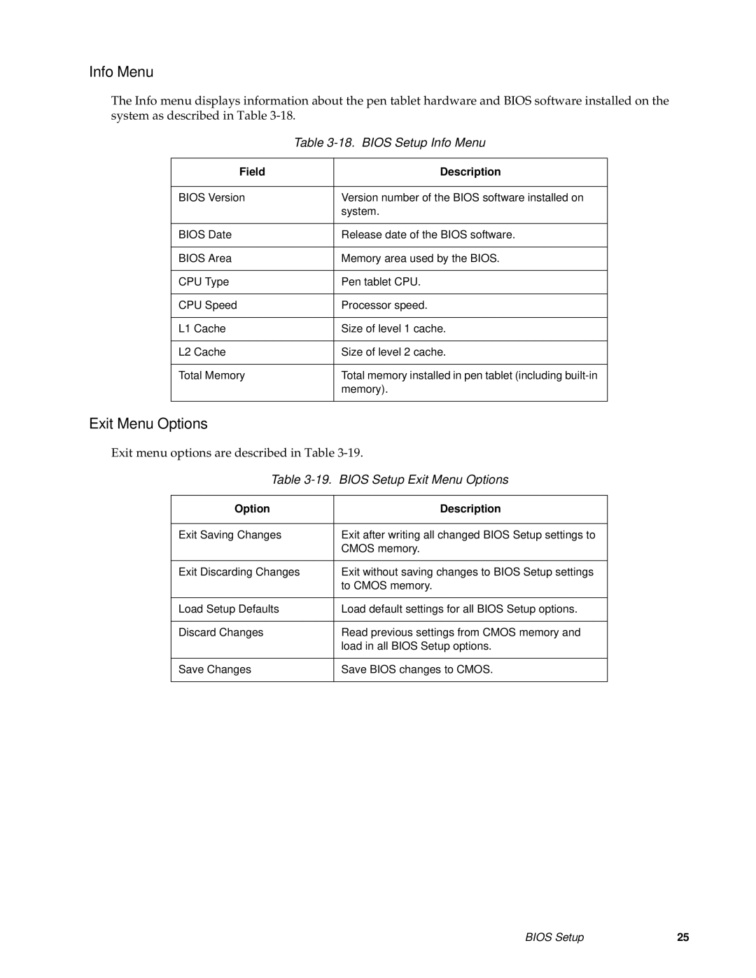 Fujitsu FMW4503TS128A01 manual Bios Setup Info Menu, Bios Setup Exit Menu Options 