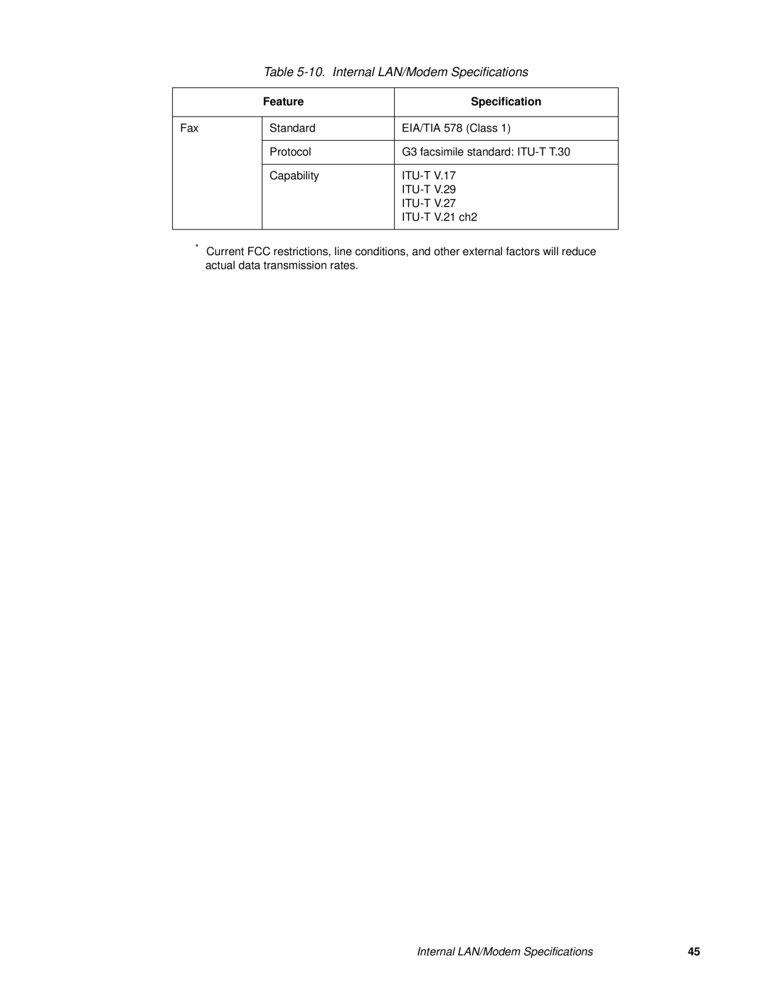 Fujitsu FMW4503TS128A01 manual Internal LAN/Modem Specifications 