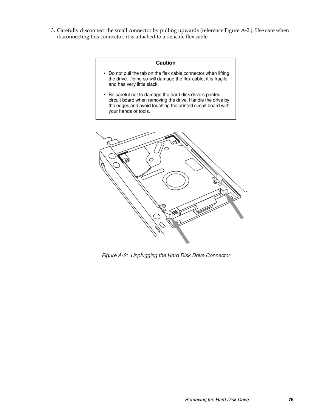 Fujitsu FMW4503TS128A01 manual Figure A-2 Unplugging the Hard Disk Drive Connector 