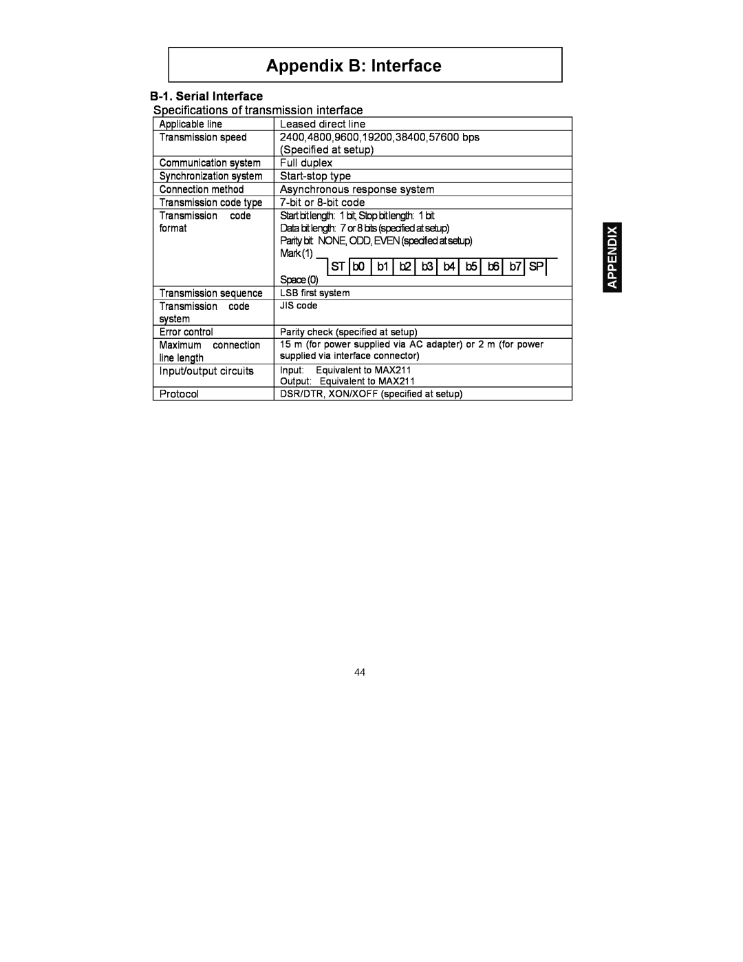 Fujitsu FP-410 user manual B-1. Serial Interface, Appendix B Interface 