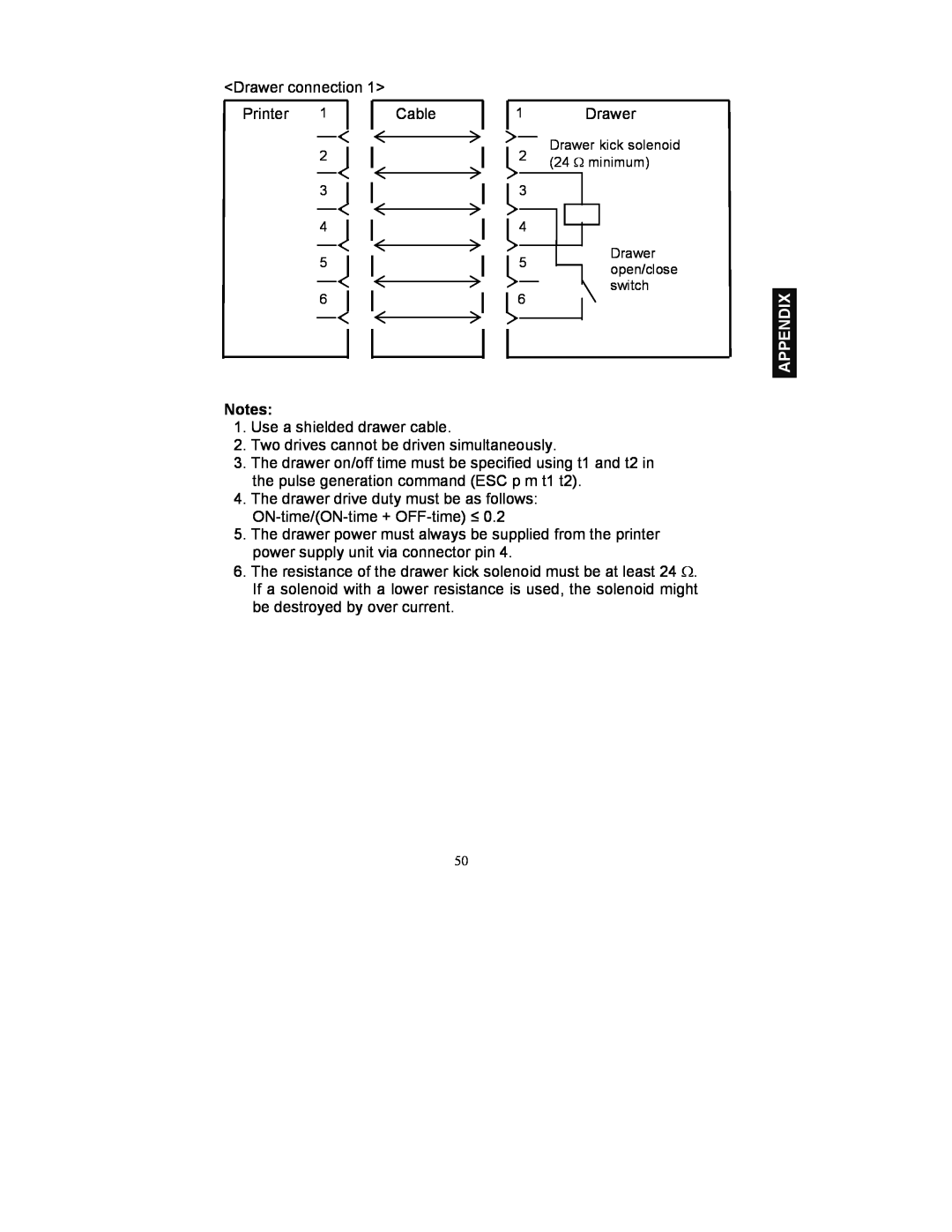 Fujitsu FP-410 user manual Drawer connection Printer 1 Cable, Appendix 