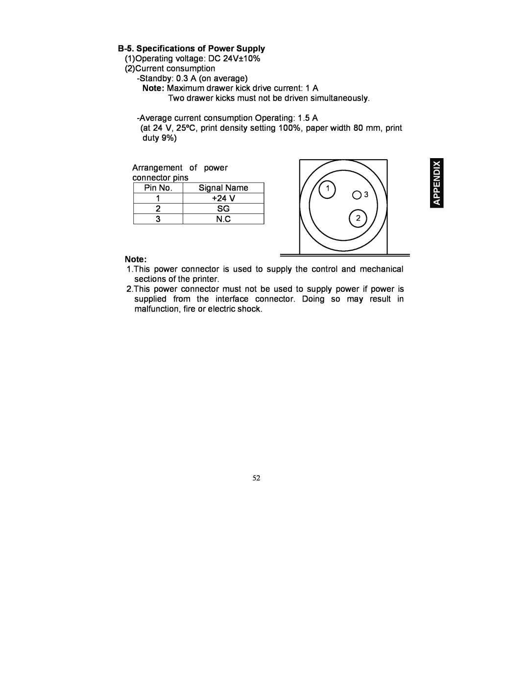 Fujitsu FP-410 user manual Appendix 
