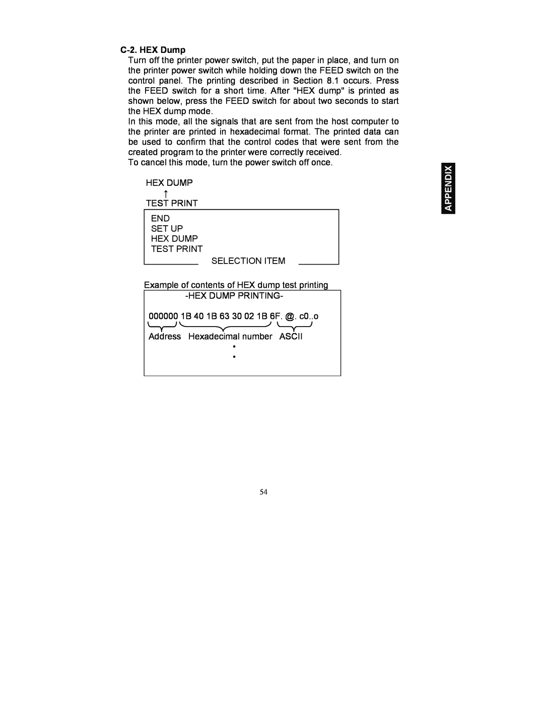 Fujitsu FP-410 user manual C-2. HEX Dump, Appendix 