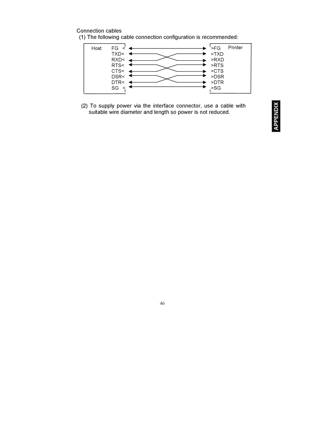 Fujitsu FP-410 user manual Txd Rxd Rts Cts Dsr Dtr 