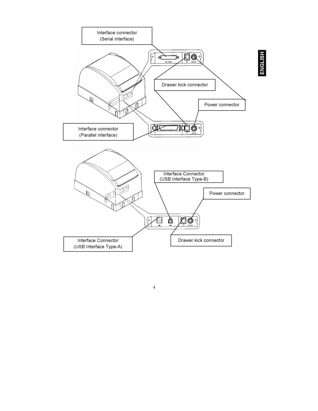 Fujitsu FP-410 user manual Interface connector Serial interface 