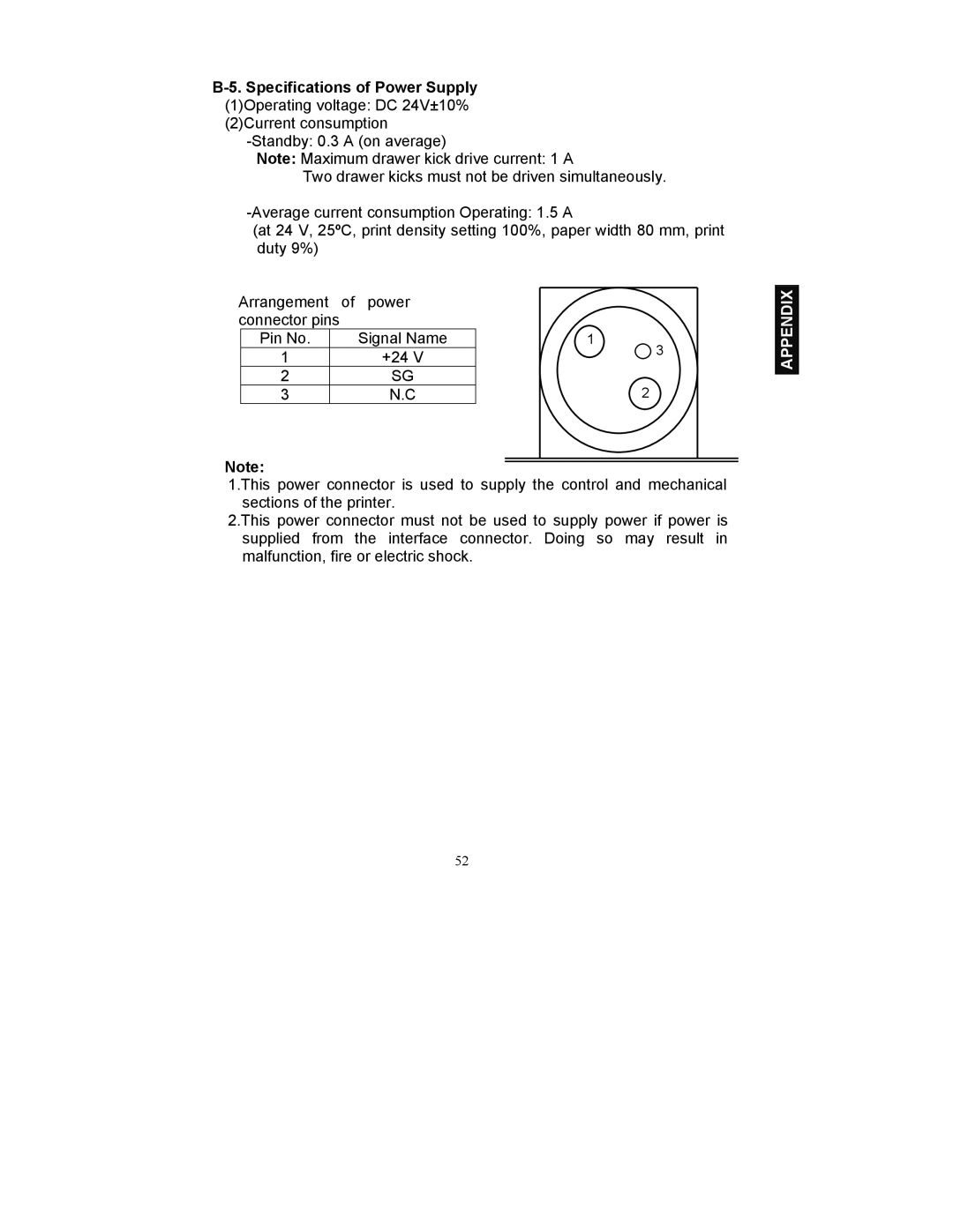 Fujitsu FP-410 user manual Appendix 