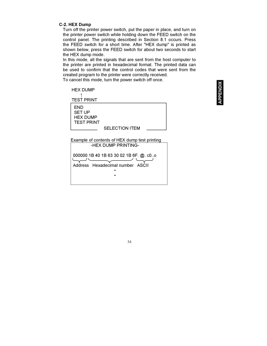 Fujitsu FP-410 user manual HEX Dump, Example of contents of HEX dump test printing 