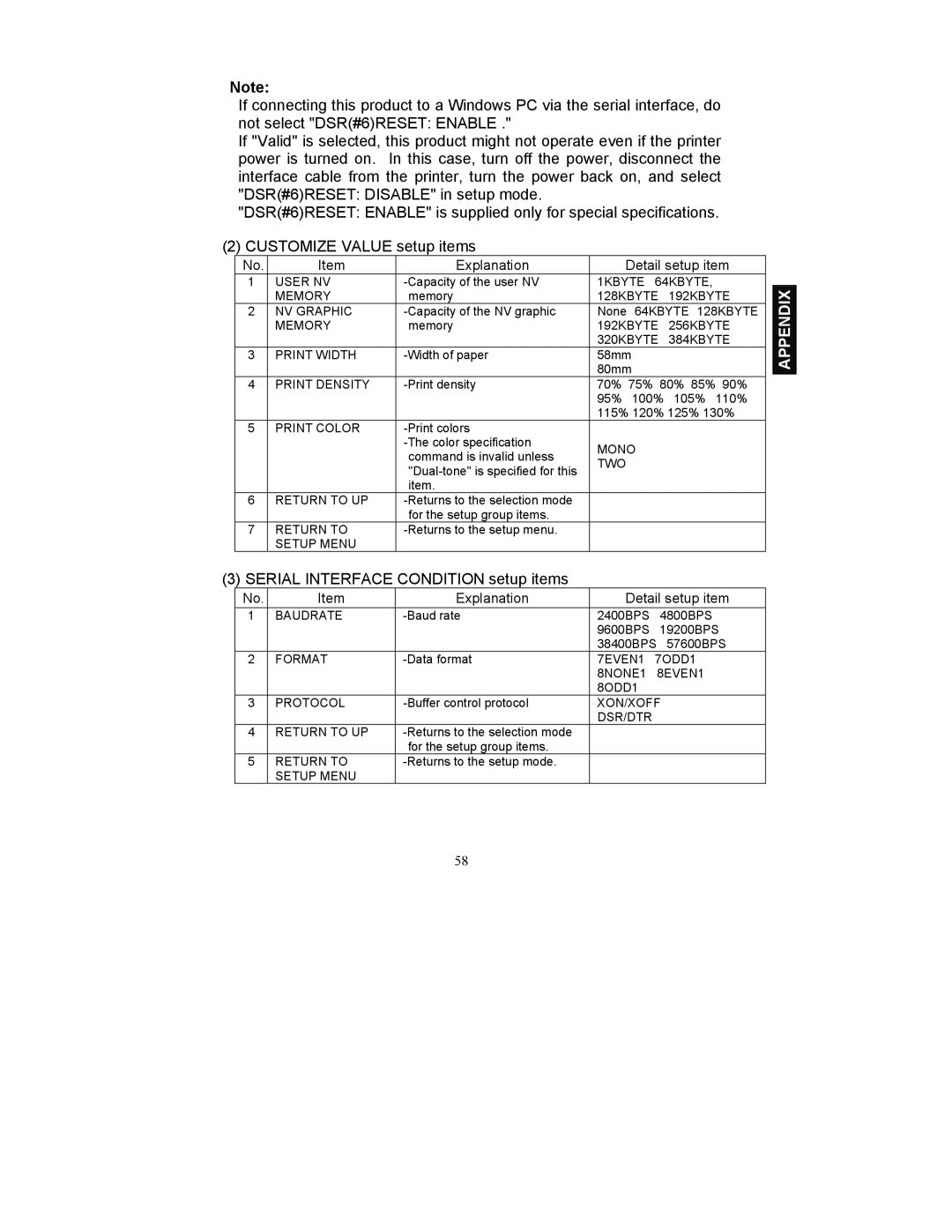 Fujitsu FP-410 user manual Serial Interface Condition setup items 