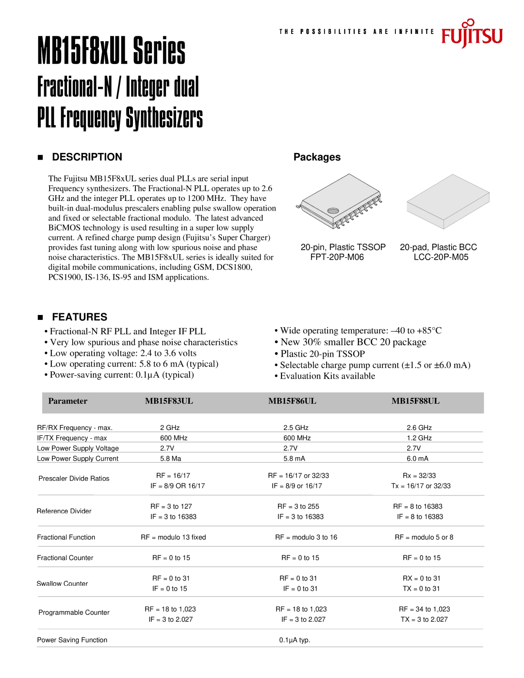 Fujitsu MB15F86UL, FPT-20P-M06, MB15F88UL, LCC-20P-M05, MB15F83UL manual MB15F8xUL Series 