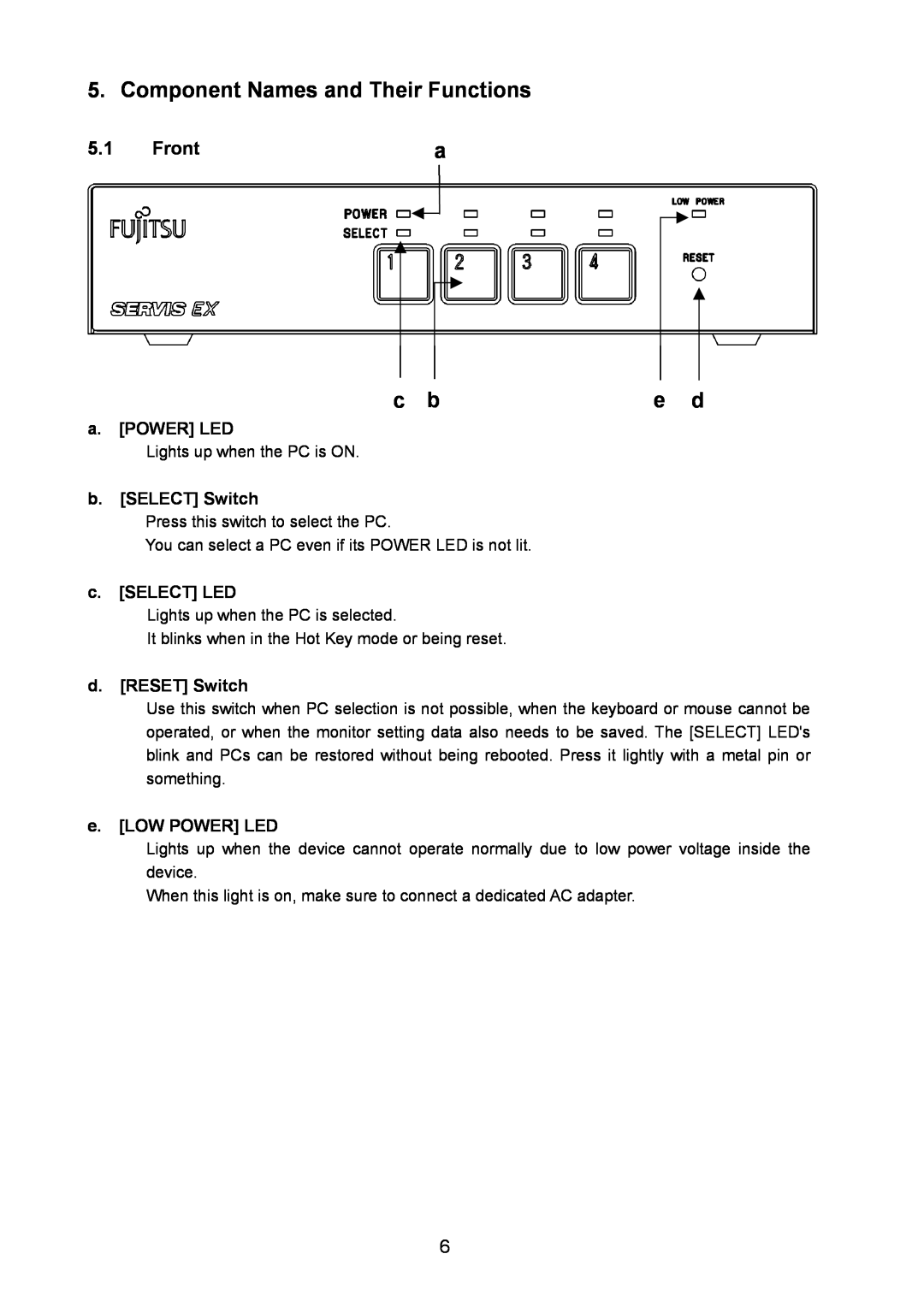 Fujitsu FS-1004EX user manual Component Names and Their Functions, Front, a. POWER LED, b. SELECT Switch, c. SELECT LED 