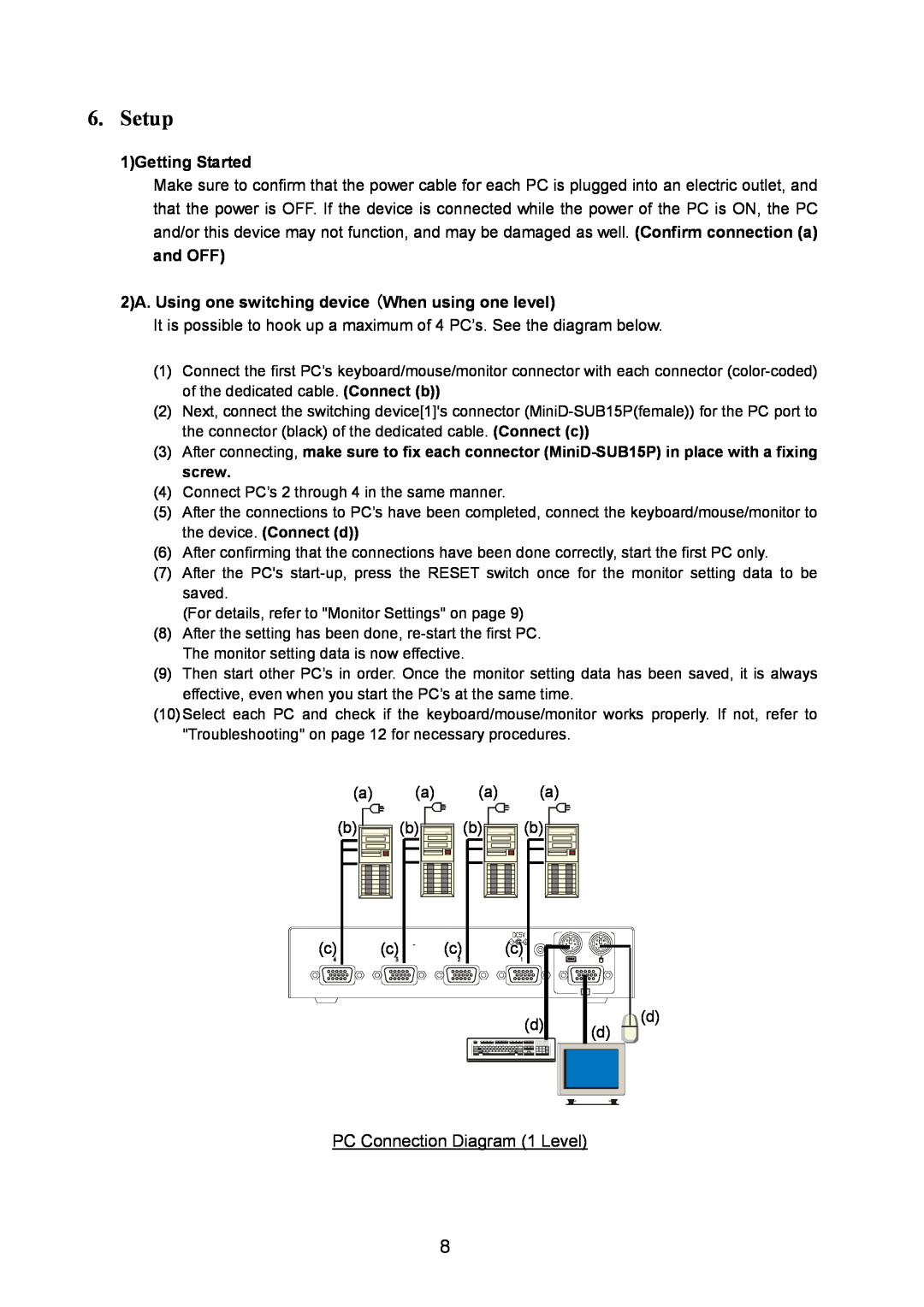 Fujitsu FS-1004EX user manual PC Connection Diagram 1 Level, 1Getting Started, Setup 