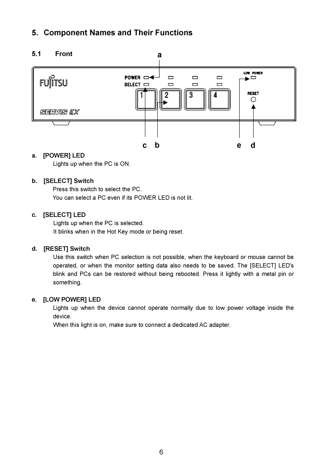 Fujitsu FS-1004EX user manual Component Names and Their Functions, Front 