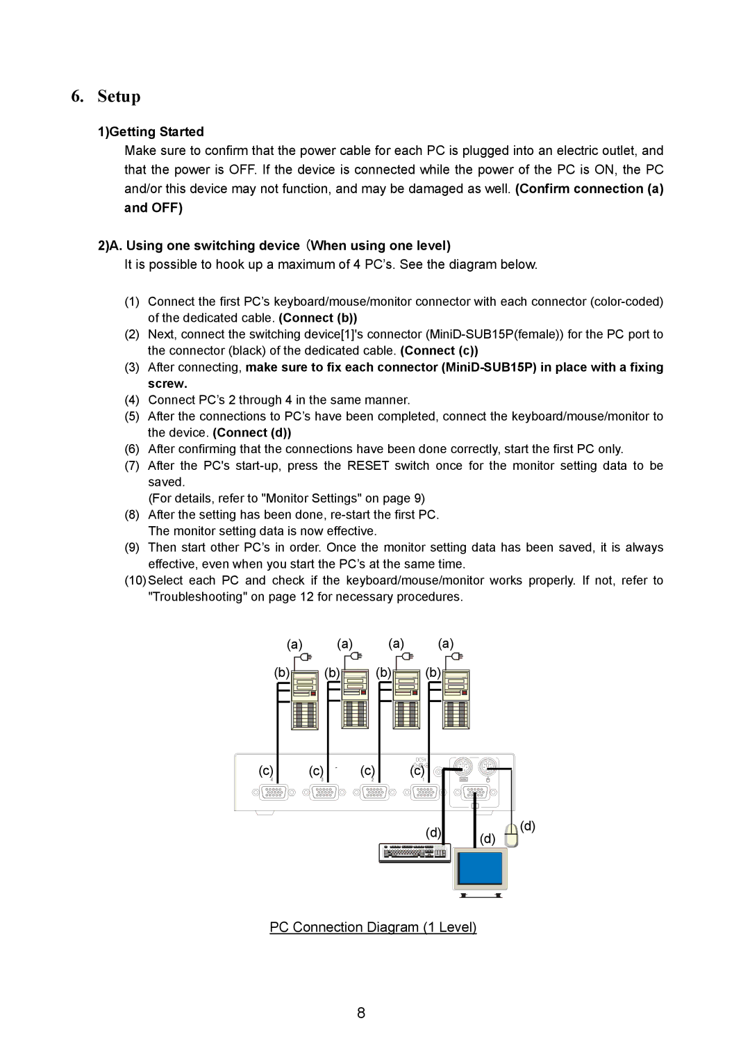 Fujitsu FS-1004EX user manual Setup 