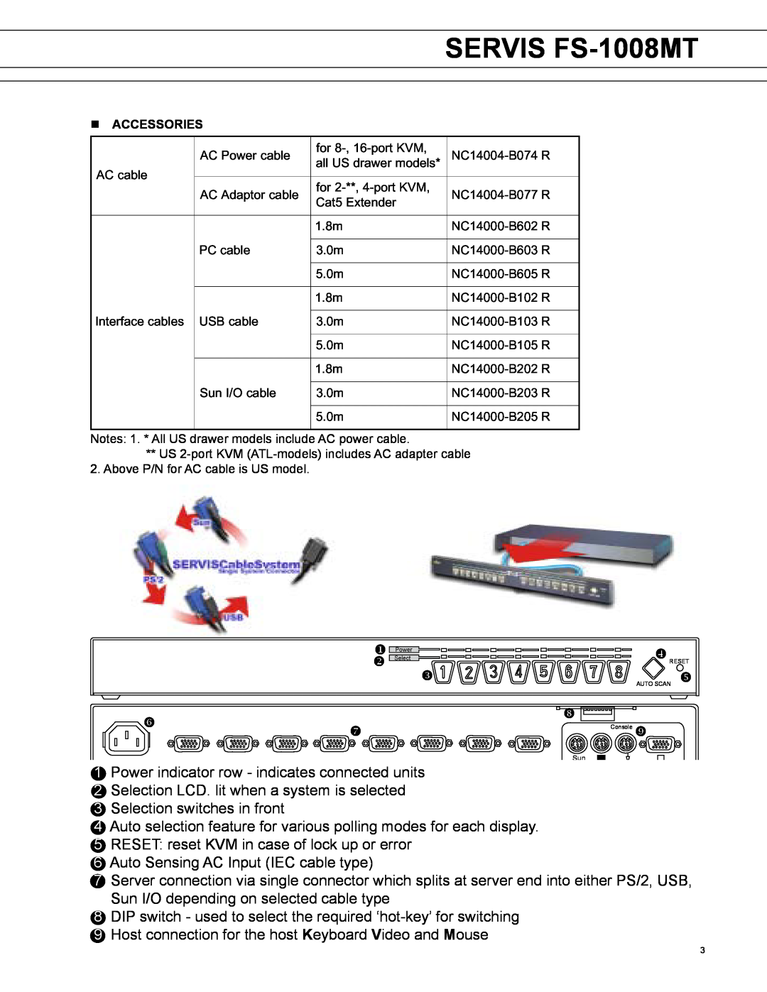 Fujitsu FS-1008MT Series manual SERVIS FS-1008MT, 1Power indicator row - indicates connected units 