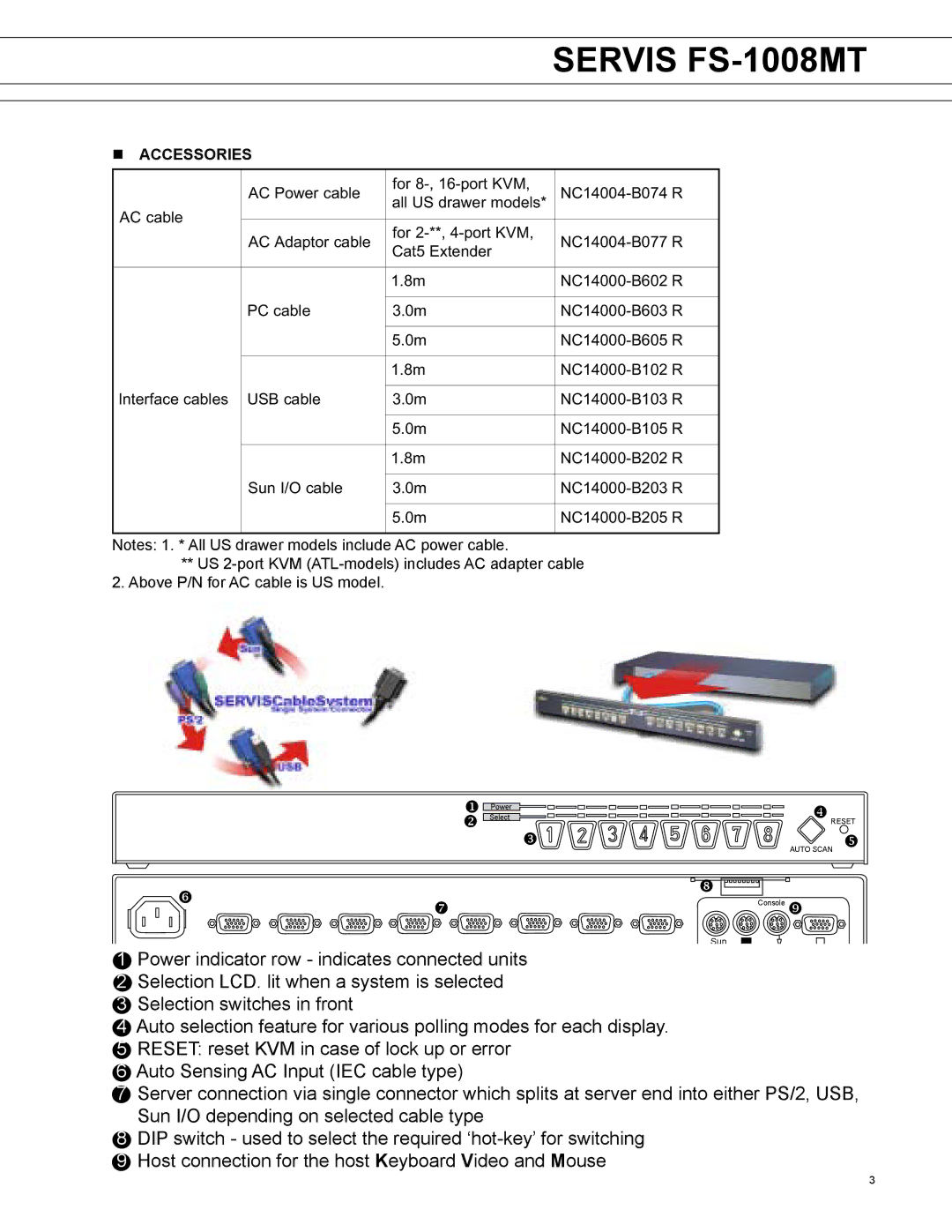 Fujitsu FS-1008MT Series manual Accessories 