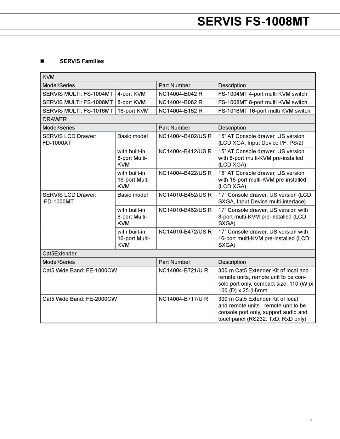 Fujitsu FS-1008MT Series manual Servis Families 