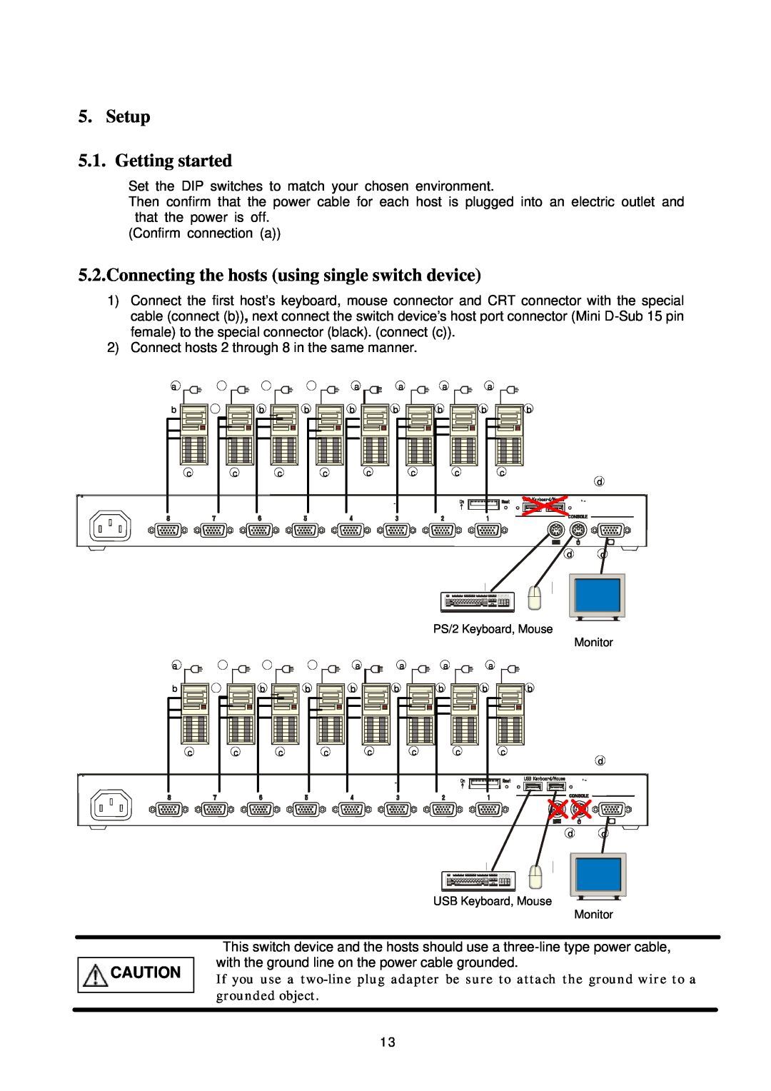 Fujitsu FS-1008MU, FS-1004MU user manual Setup 5.1. Getting started, Connecting the hosts using single switch device 