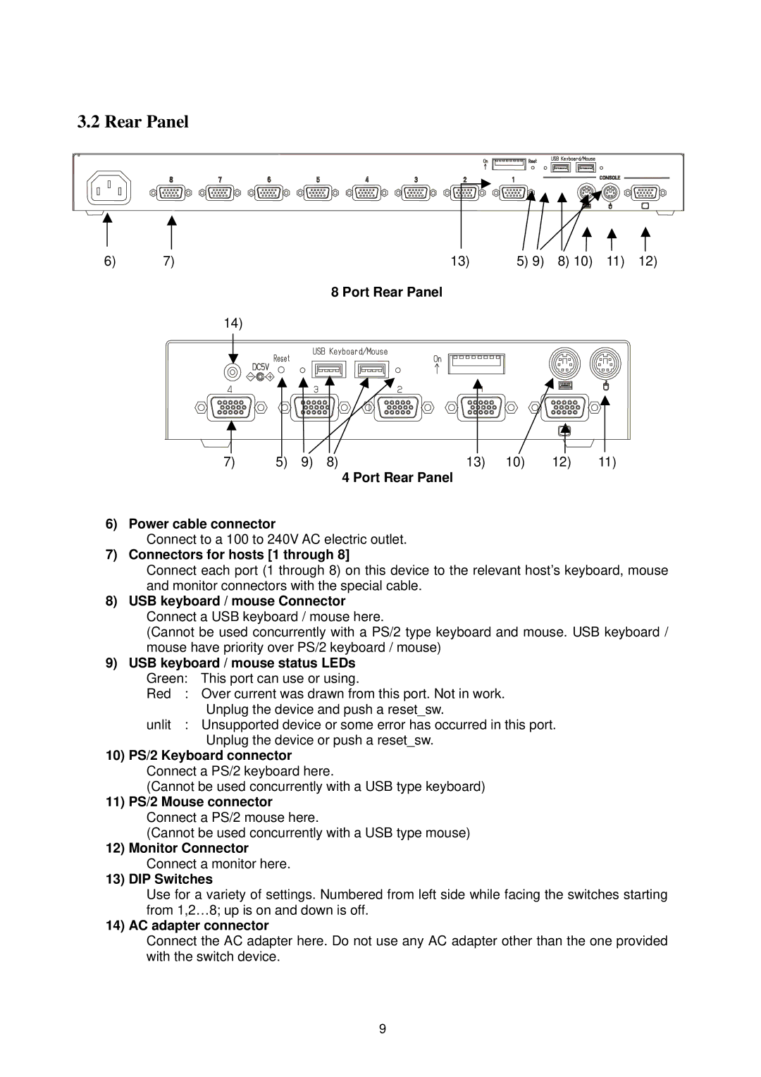 Fujitsu FS-1008MU, FS-1004MU user manual Rear Panel 