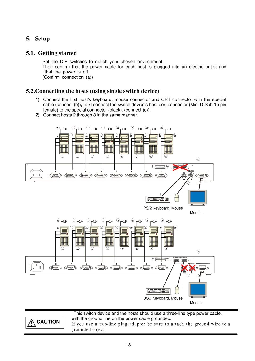 Fujitsu FS-1008MU, FS-1004MU user manual Setup Getting started, Connecting the hosts using single switch device 