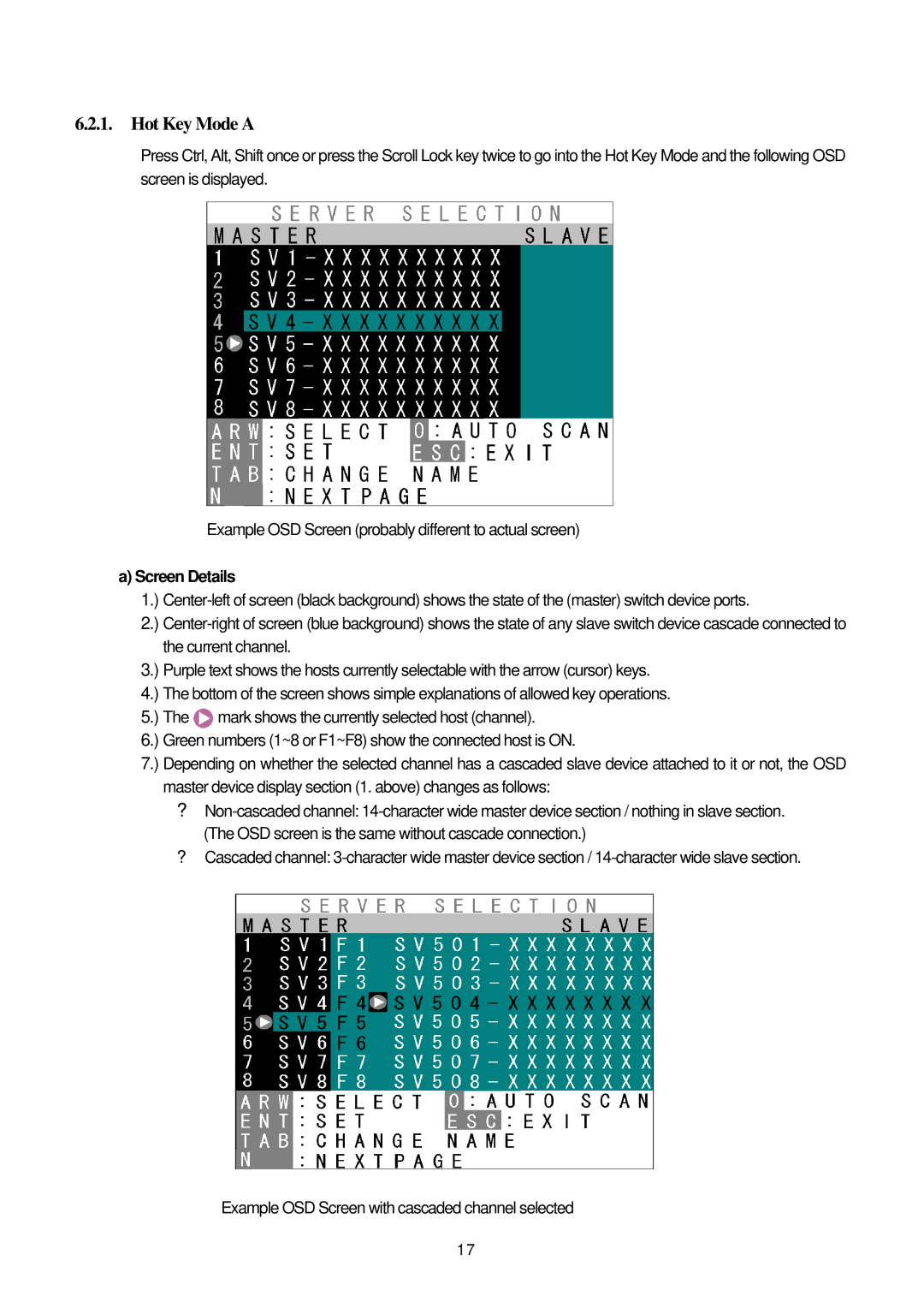 Fujitsu FS-1008MU, FS-1004MU user manual Hot Key Mode a, Screen Details 