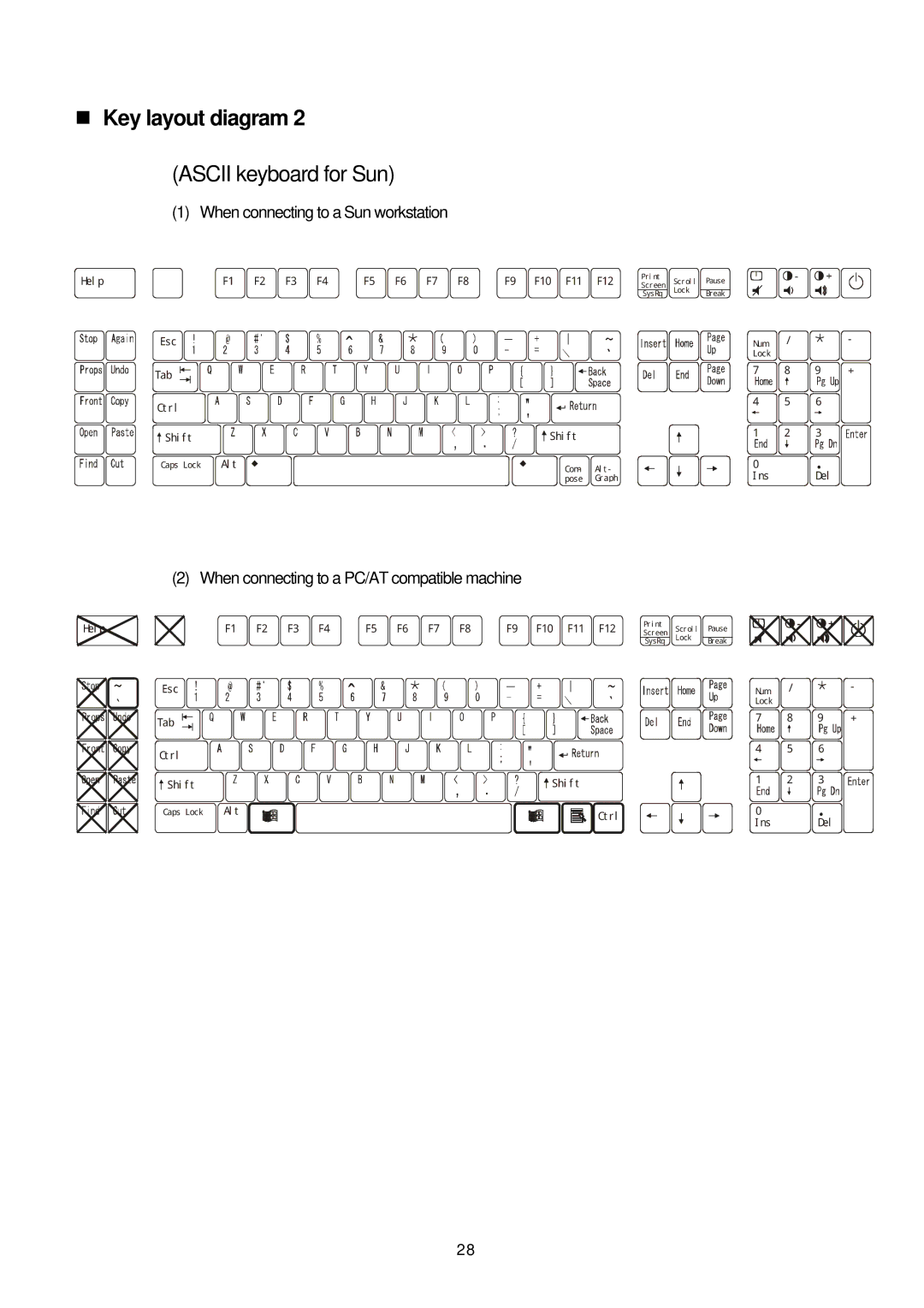 Fujitsu FS-1004MU, FS-1008MU user manual Ascii keyboard for Sun 